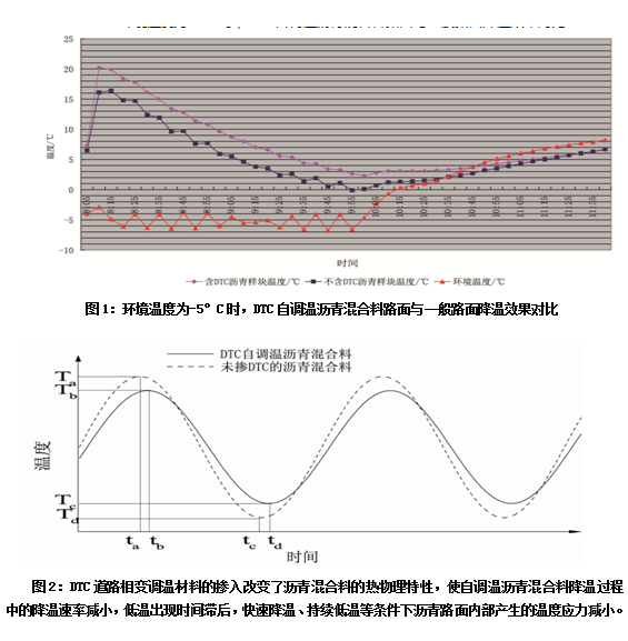 1592968424102666.png image.png