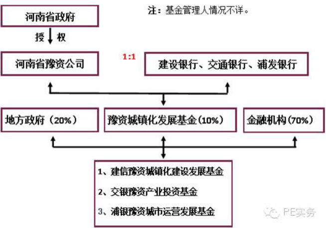 1603271728772379.png image.png